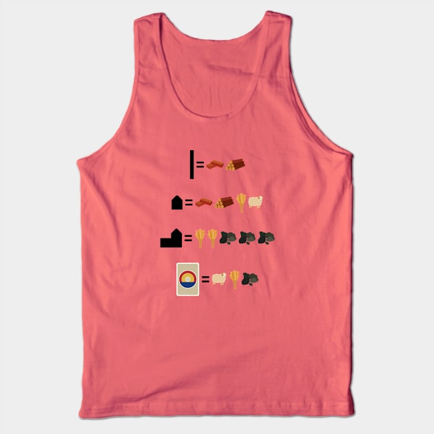 Settlers of Catan Guide Tank Top by trippfritts